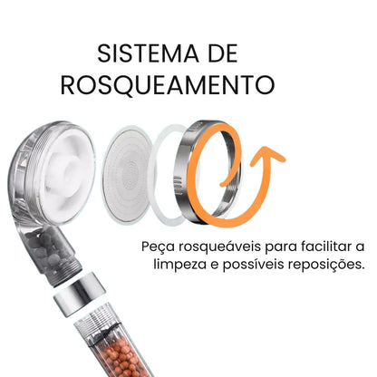 Ducha de Alta Pressão com Filtragem Iônica