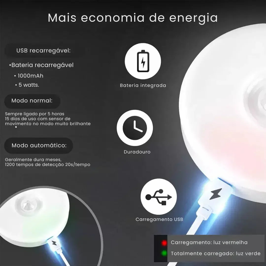 Luminária LED com Sensor de Movimento
