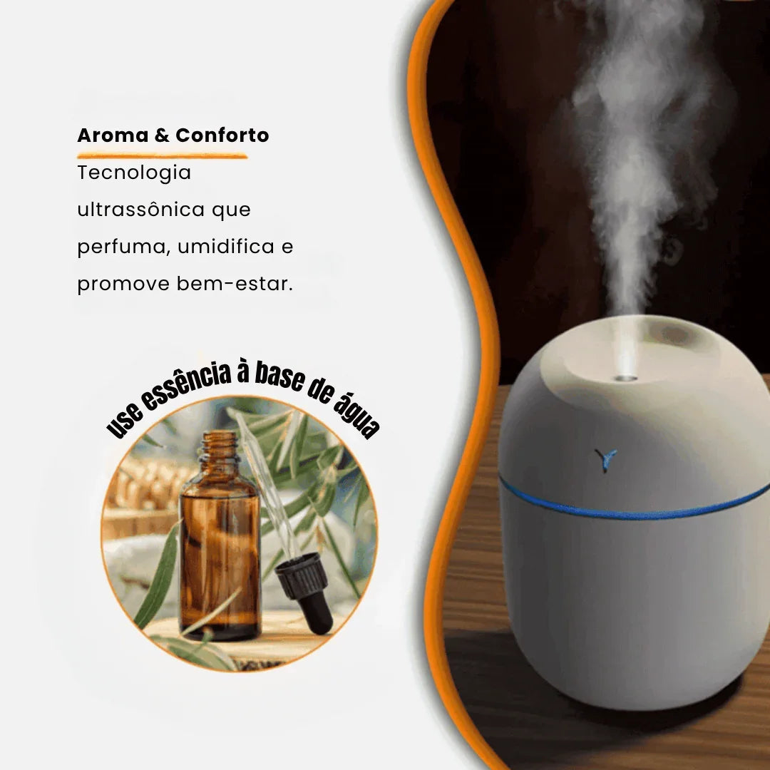Mini Umidificador de Ar Portátil